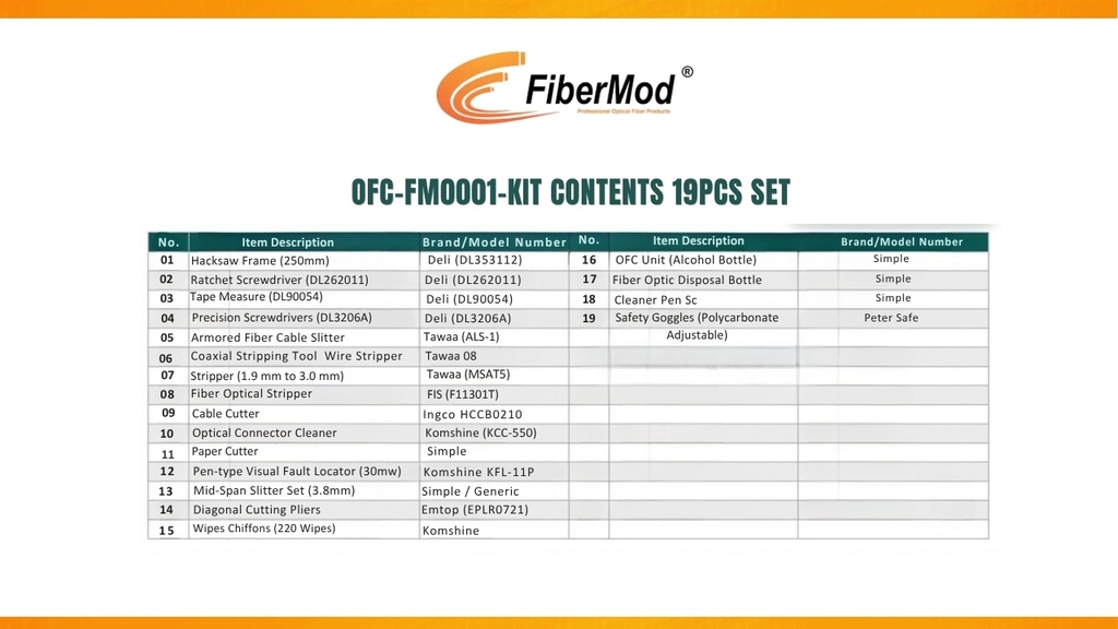 FiberMod Optical Fiber Toolkit